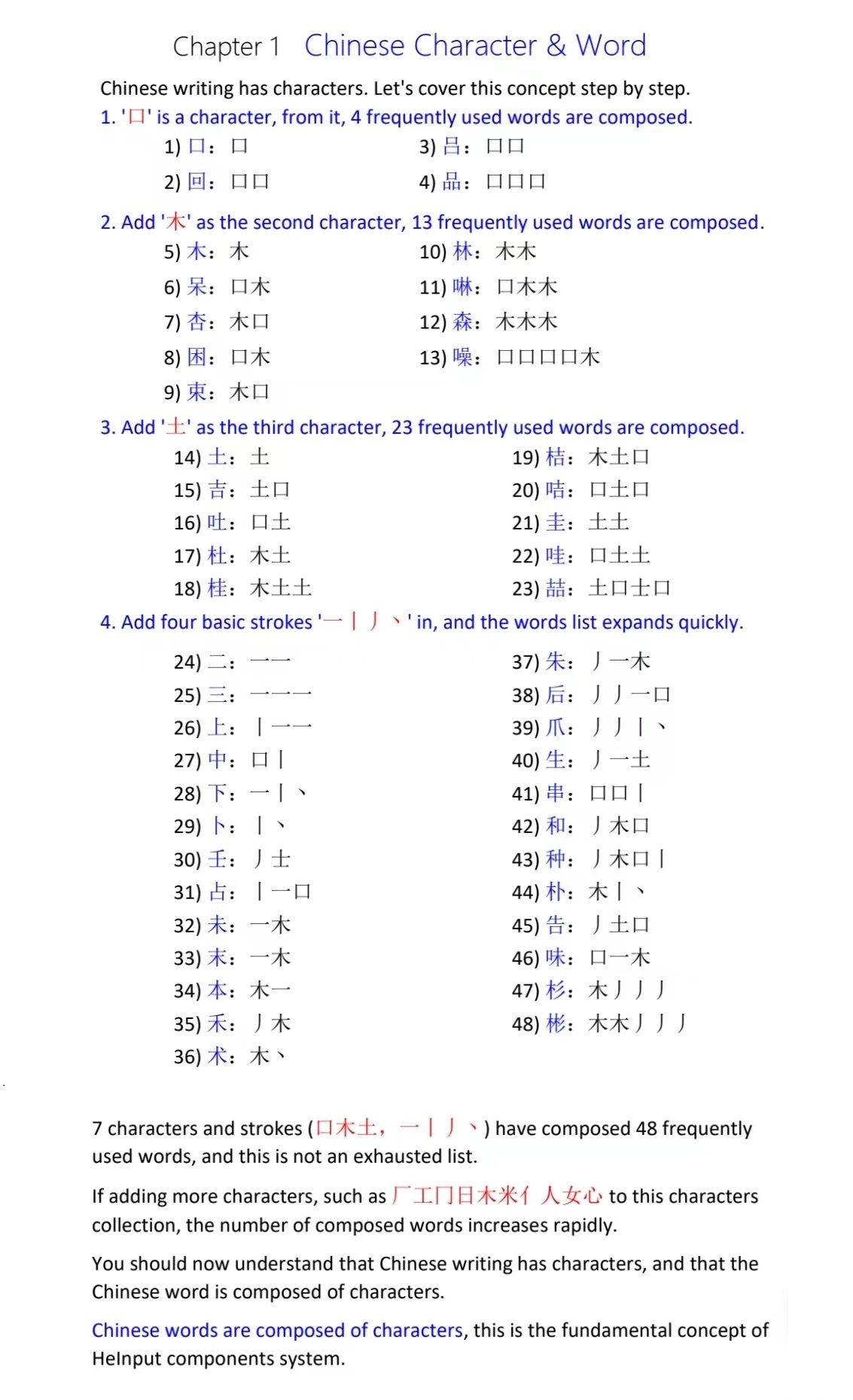 Component to word