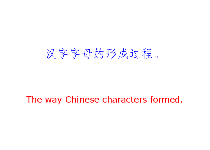 Character Forming